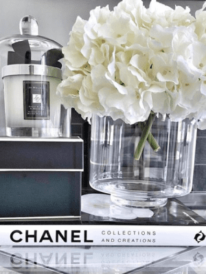 Chanel - Collections and creations